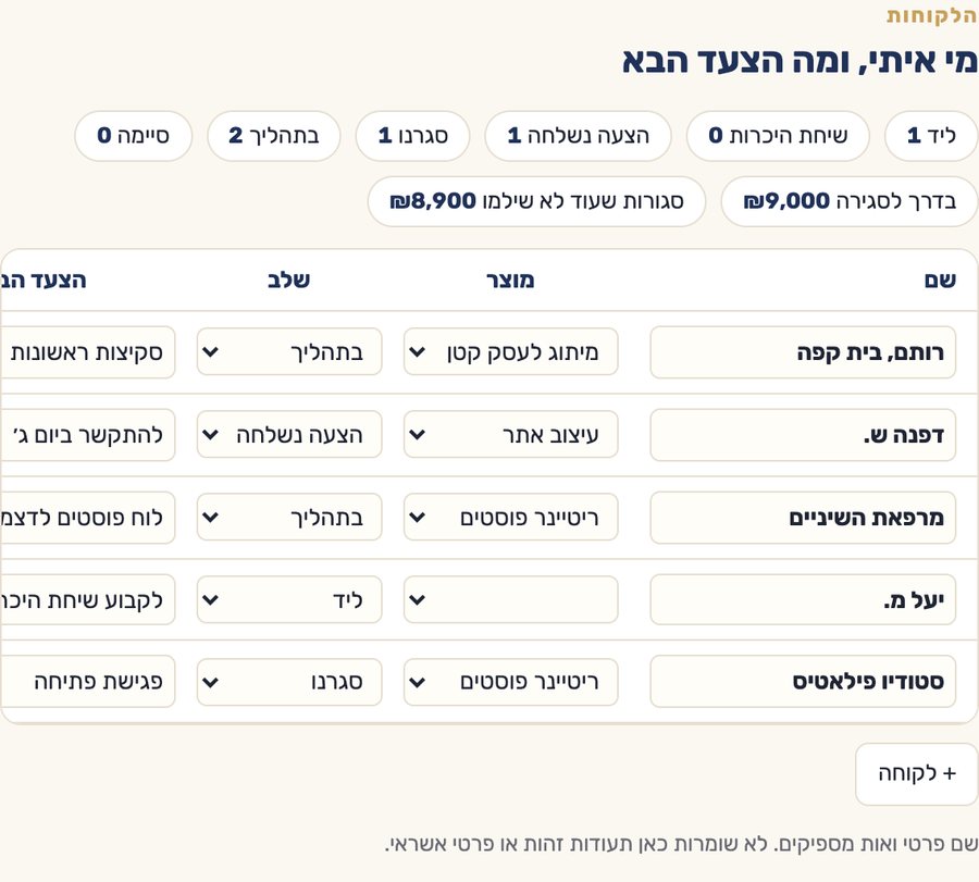 מסך הלקוחות: שלב, צעד הבא ותשלום